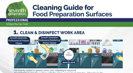 Get our cleaning guide for food prep surfaces for free!