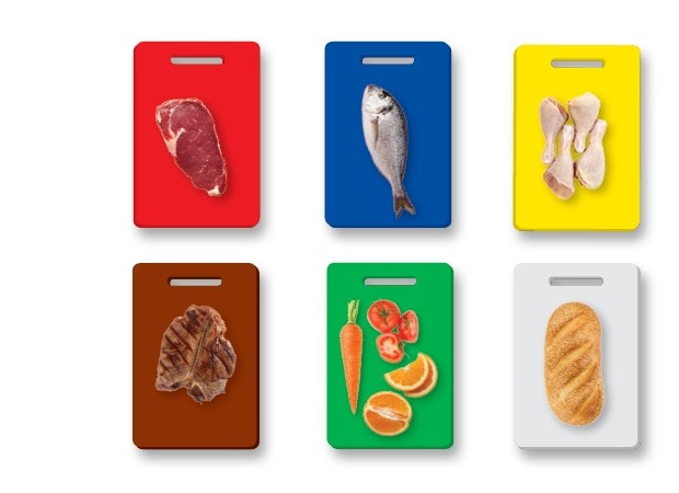 Colour board food groups. Colour board food groups.
