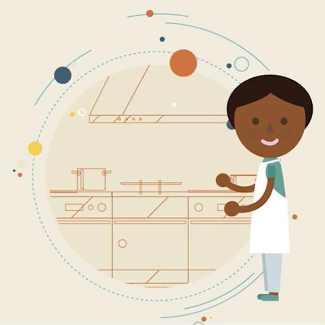 ONLINE CULINARY COURSE: Food Safety